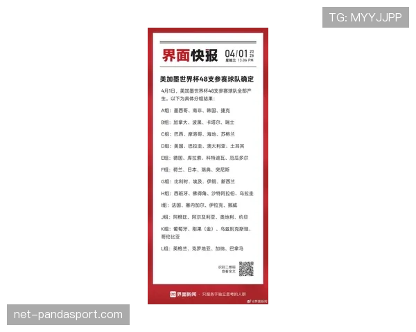 2026世界杯48队分成12个小组每组4队的赛制是如何规定的