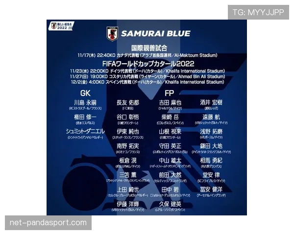 日本国家队近期需关注海外球员状态，预选赛主力配置仍有调整空间