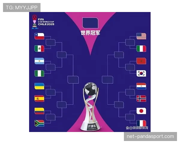 2026世界杯最新淘汰晋级规则
