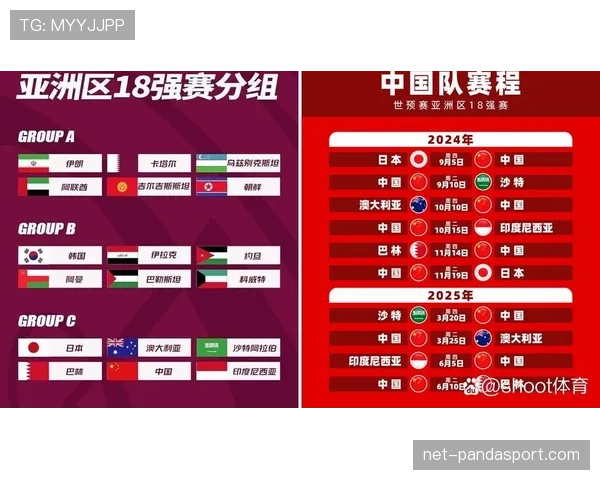 2026世界杯小组赛胜负关系怎么算