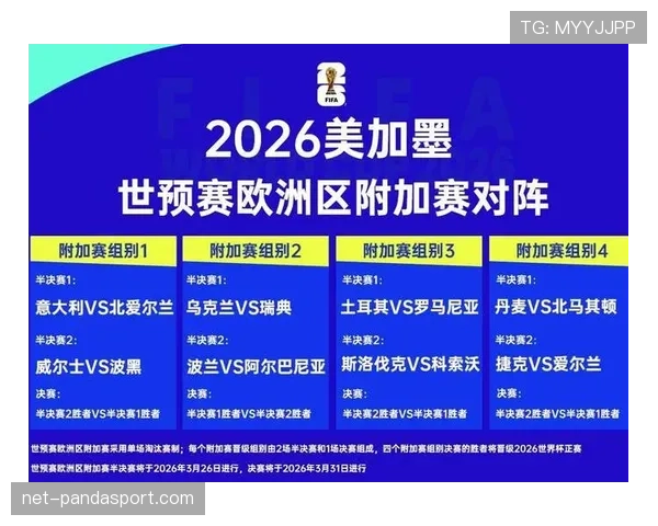 2026世界杯热门球队为何存在出线隐患 2026世界杯热门球队为何存在出线隐患